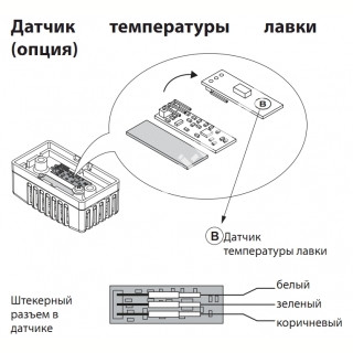 Датчик температуры для полка